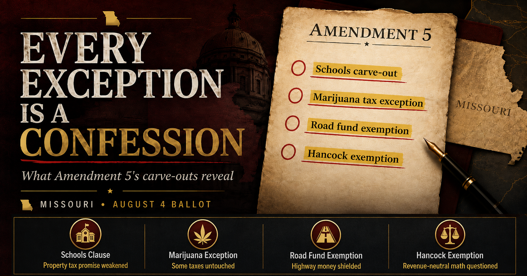 Every Exception Is a Confession
